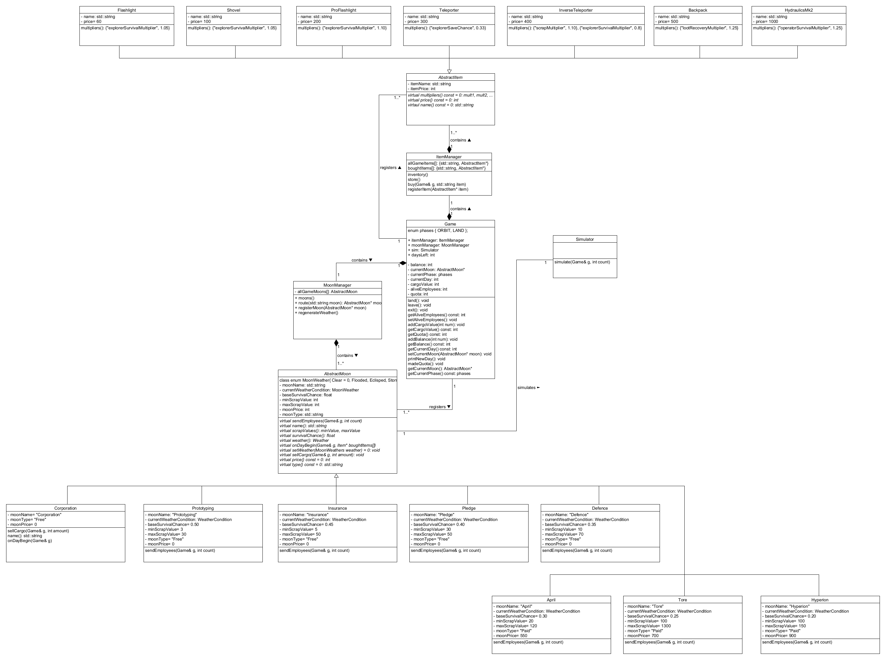 Design Diagram Screenshot