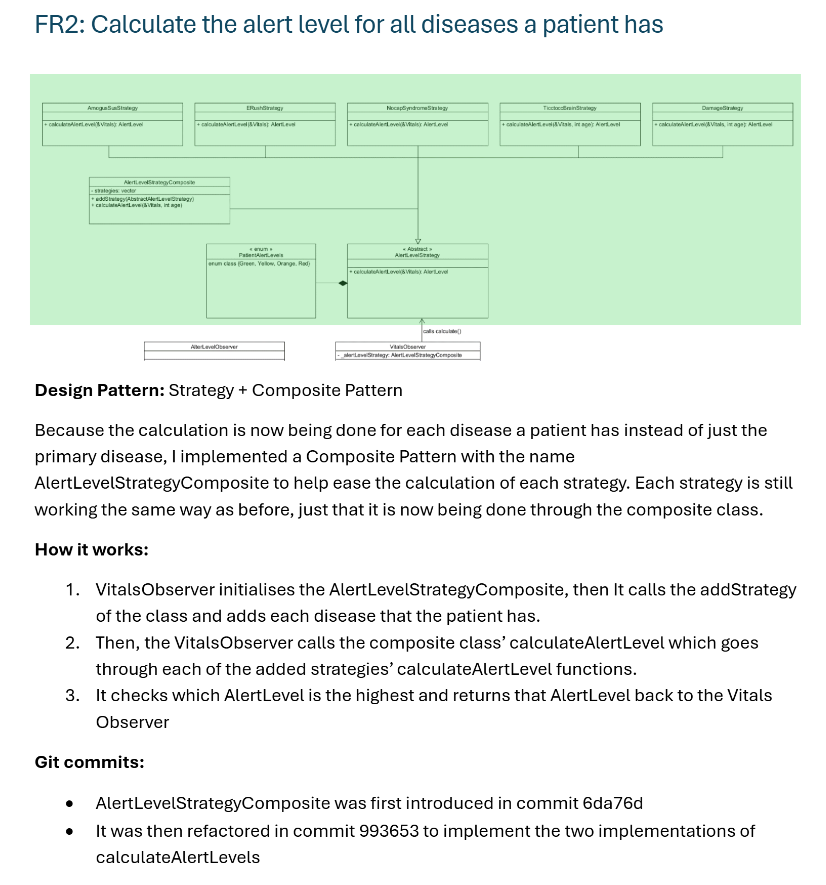 Patient Mangement System Calculate Alert Levels Architecture